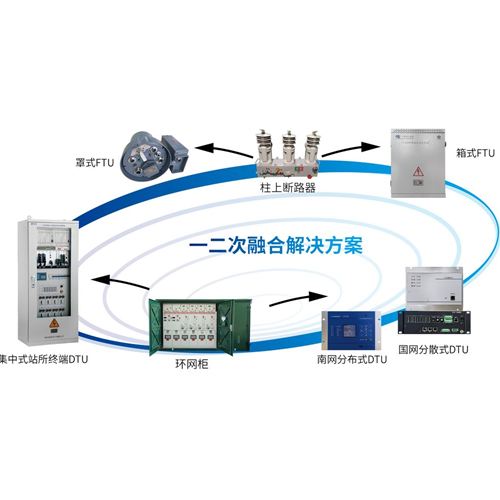 �й���9888��˹ά��˹(�ɷ�)���޹�˾-�ٷ���վ