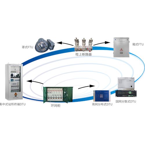 �й���9888��˹ά��˹(�ɷ�)���޹�˾-�ٷ���վ